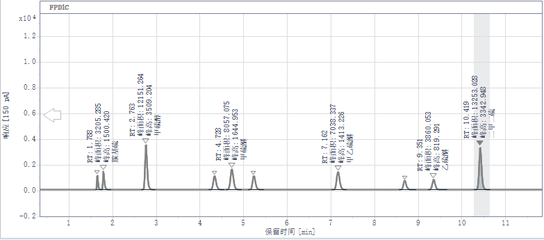 【HJ 1444-2026】中儀宇盛產(chǎn)品解決方案(圖12)